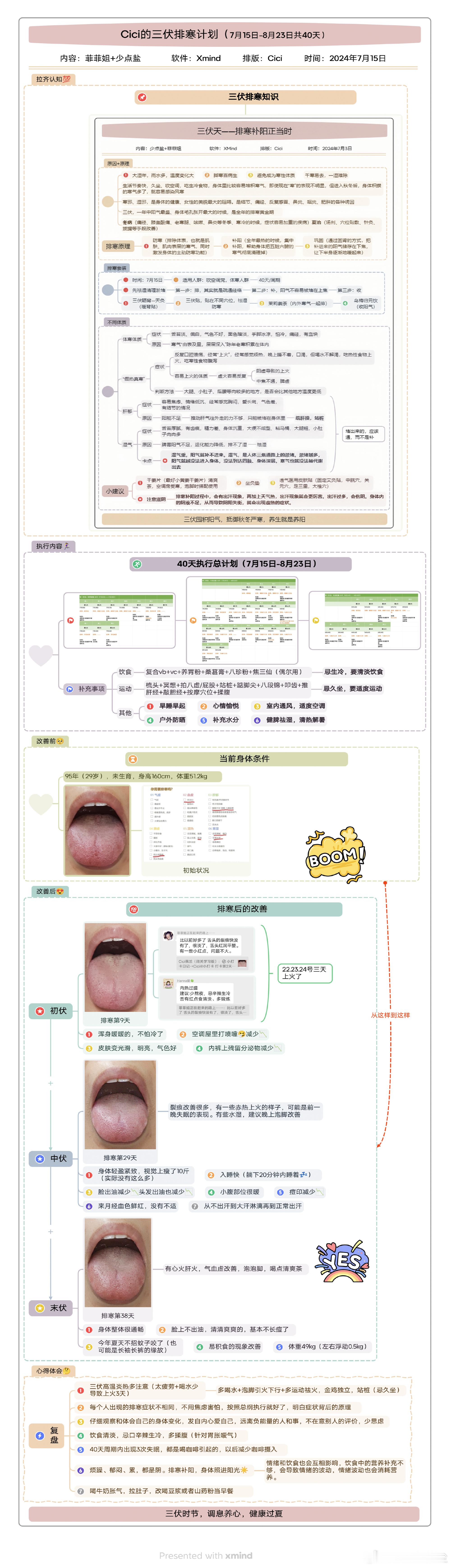 #菲菲姐的三伏营# cici的变化1、例假血液鲜红，无不适感；2、脸不出油了，基