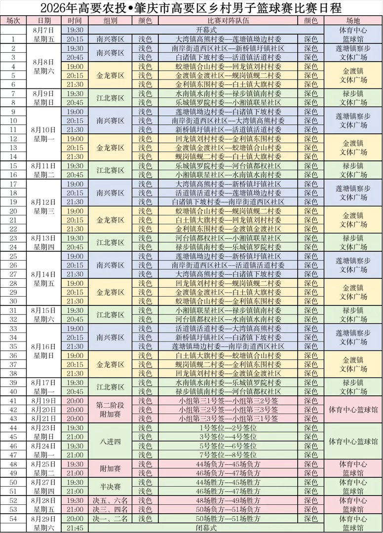 p【2026年高要区乡村男子篮球赛7日开赛】2026年肇庆市高要区乡村男子篮球赛