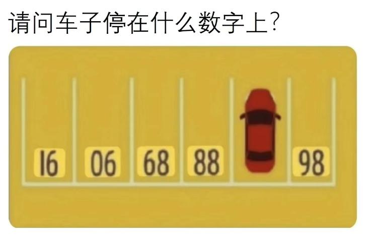 请问车子停在什么数字上?