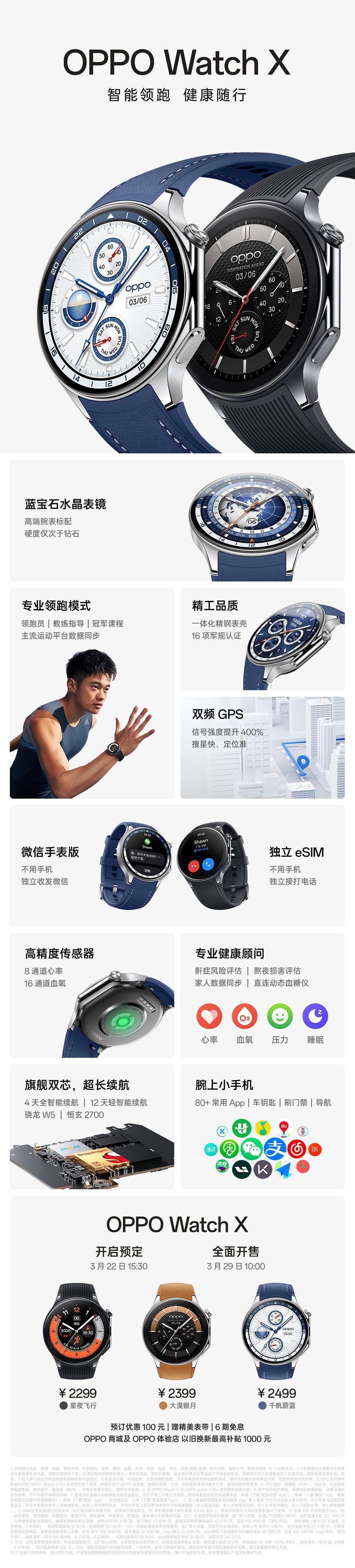 一张图读懂刚刚发布的OPPO Watch X。