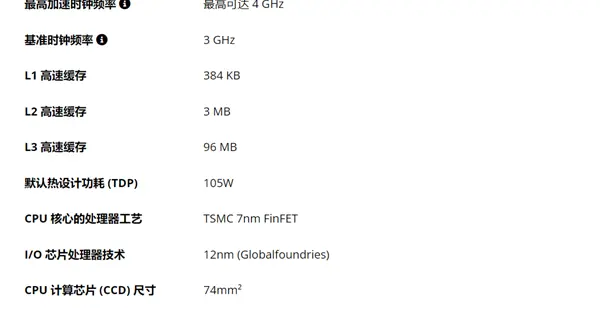 AM4主板再迎神U！AMD锐龙5 5500X3D发布：缓存一刀未砍