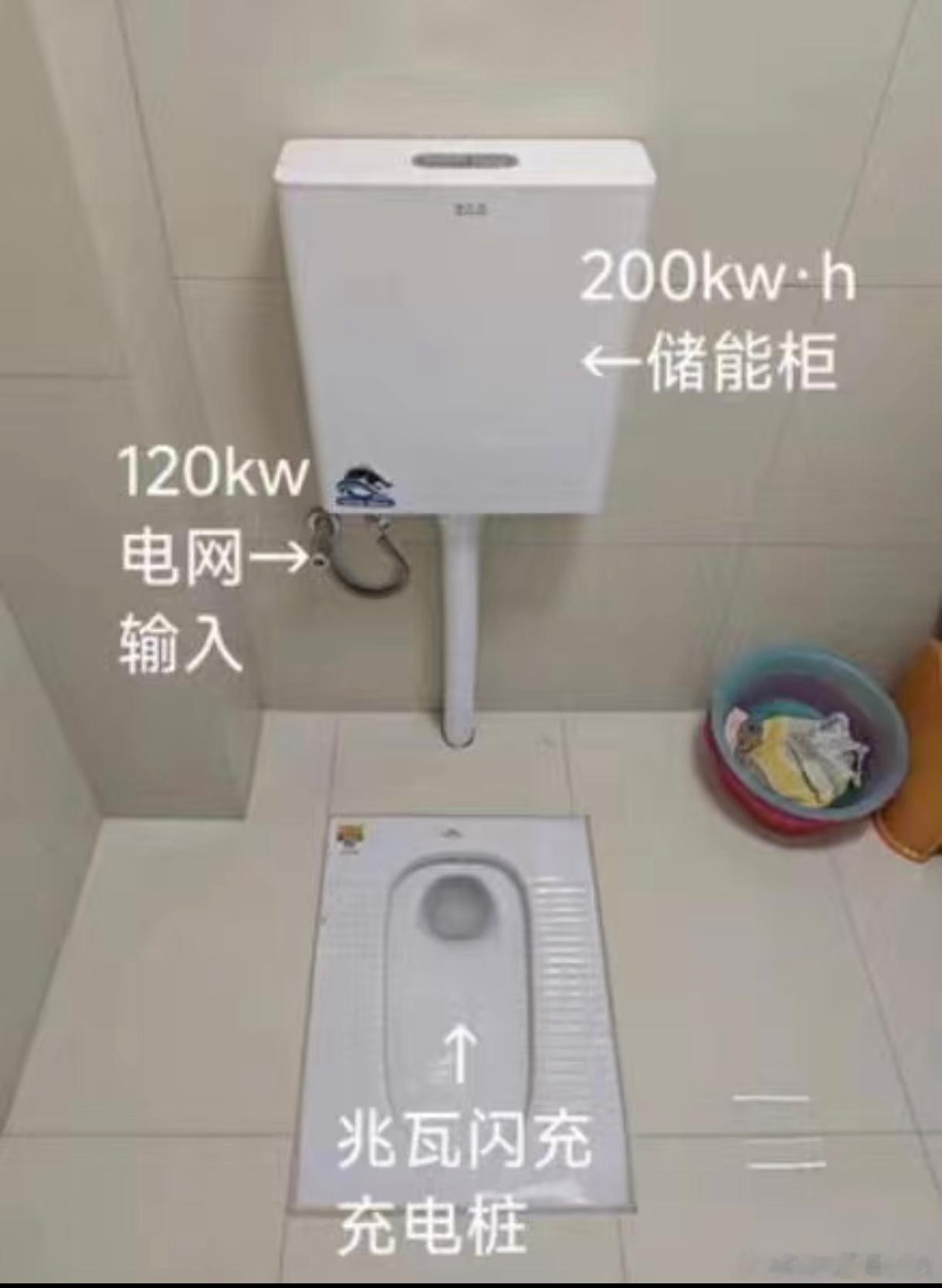 一图说明比亚迪闪充 为什么快 