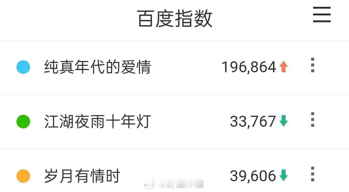 陈飞宇和孙千怎么还不出来麦啊！！就开播前拍了一套写真就完事了啊能不能趁热打铁多来