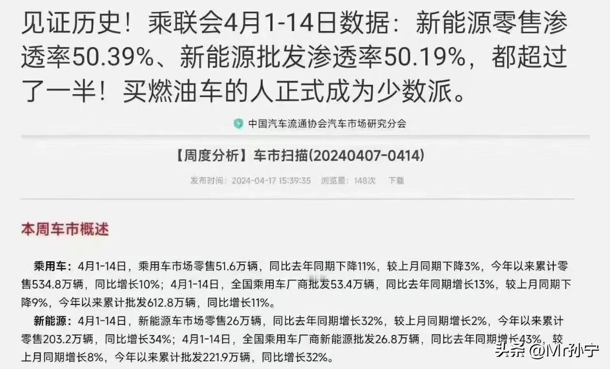 不知道你们发现没有？曾经丰田、本田、雷克萨斯等日本车，在中国满大街的跑。而现在大