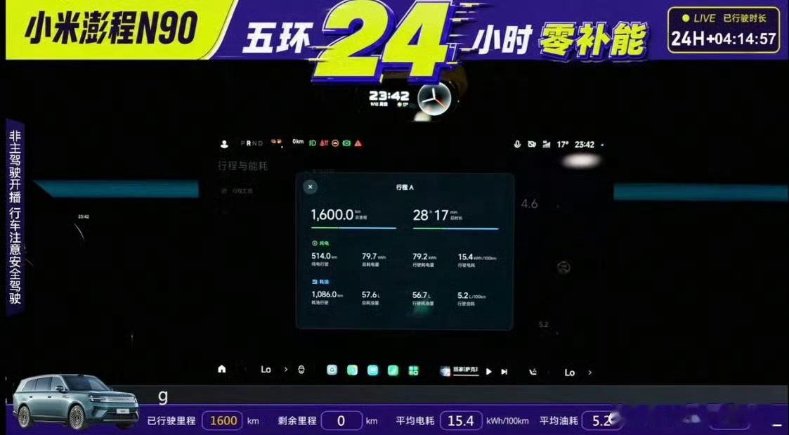 小米澎程N90 Max续航实测又出新成绩，在北京五环连续跑了15圈，总里程冲到1