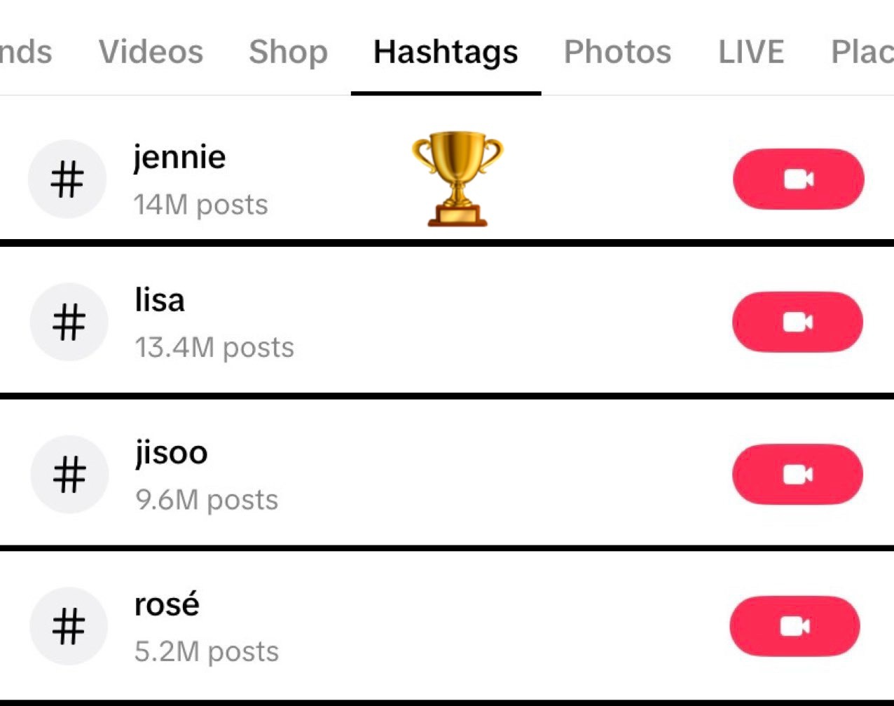 JENNIE词条在TikTok上帖子已超过1400万❗️JENNIE 金珍妮 成
