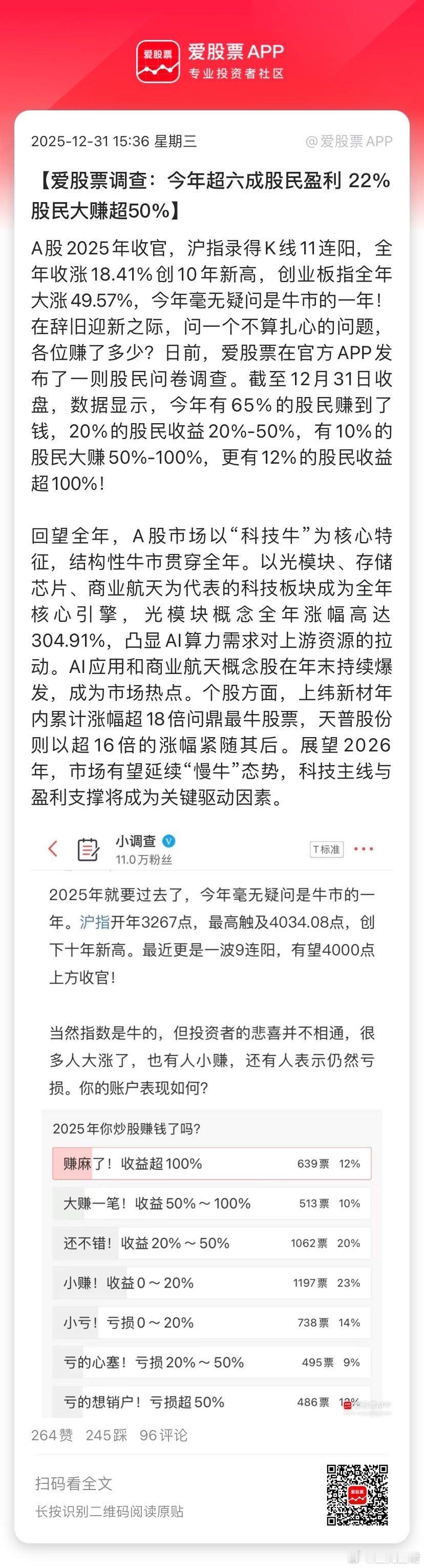 【爱股票调查：今年超六成股民盈利 22%股民大赚超50%】A股2025年收官，沪