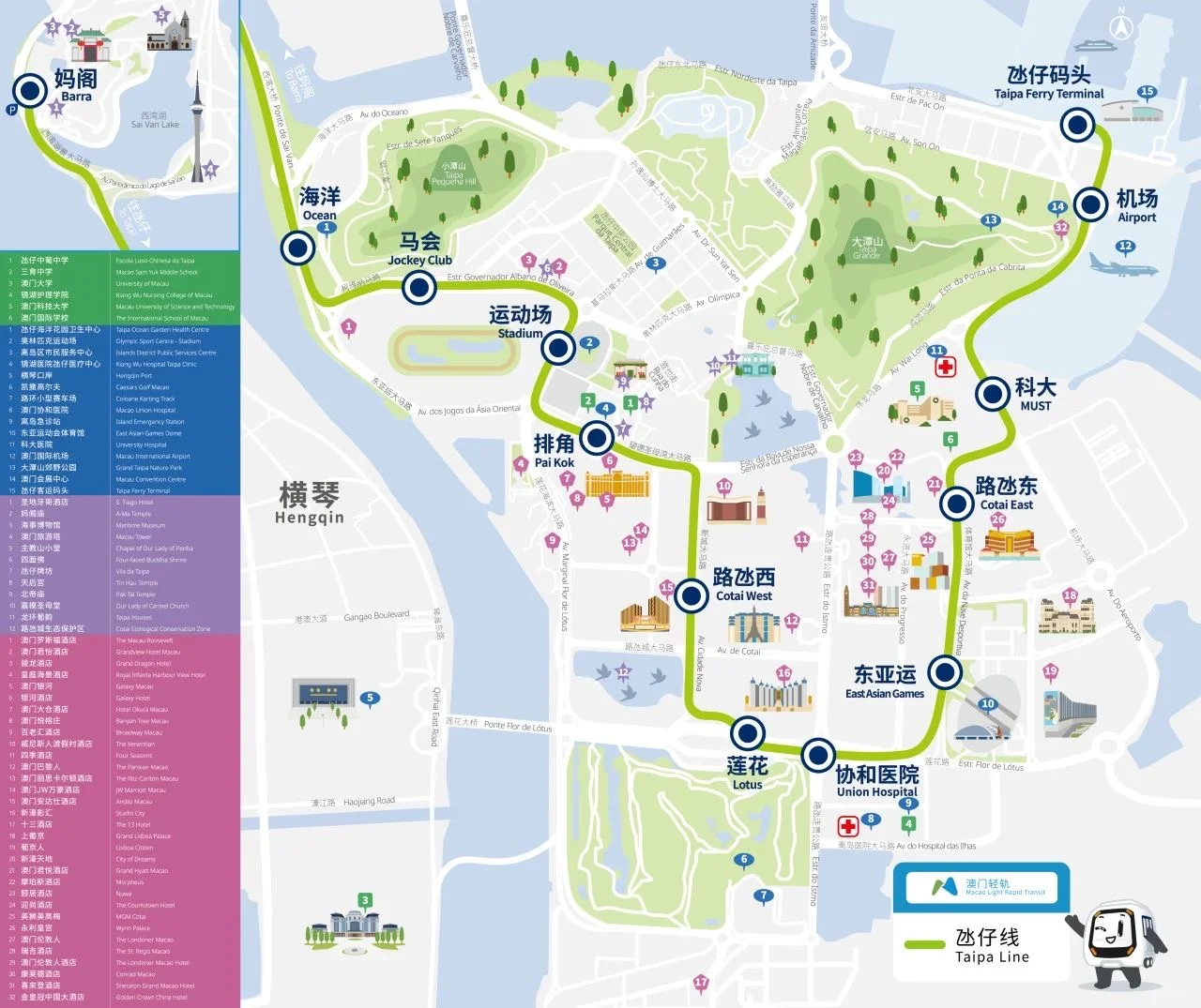 澳门轻轨氹仔线线路示意图