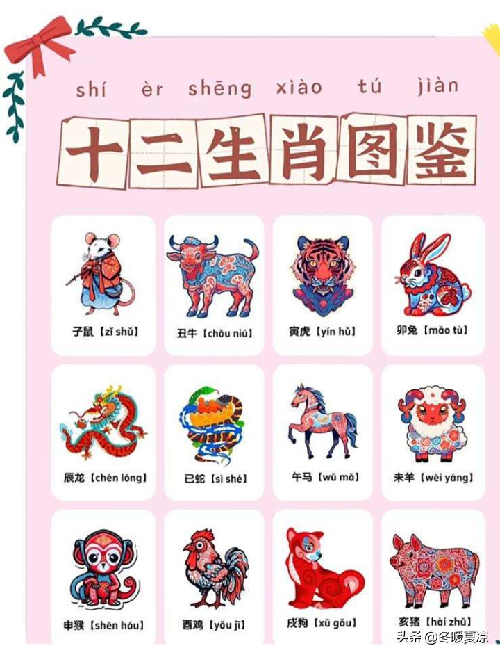 趣味满满！十二生肖经典歇后语，太有智慧了
 
老祖宗留下的歇后语，
藏着满满的生