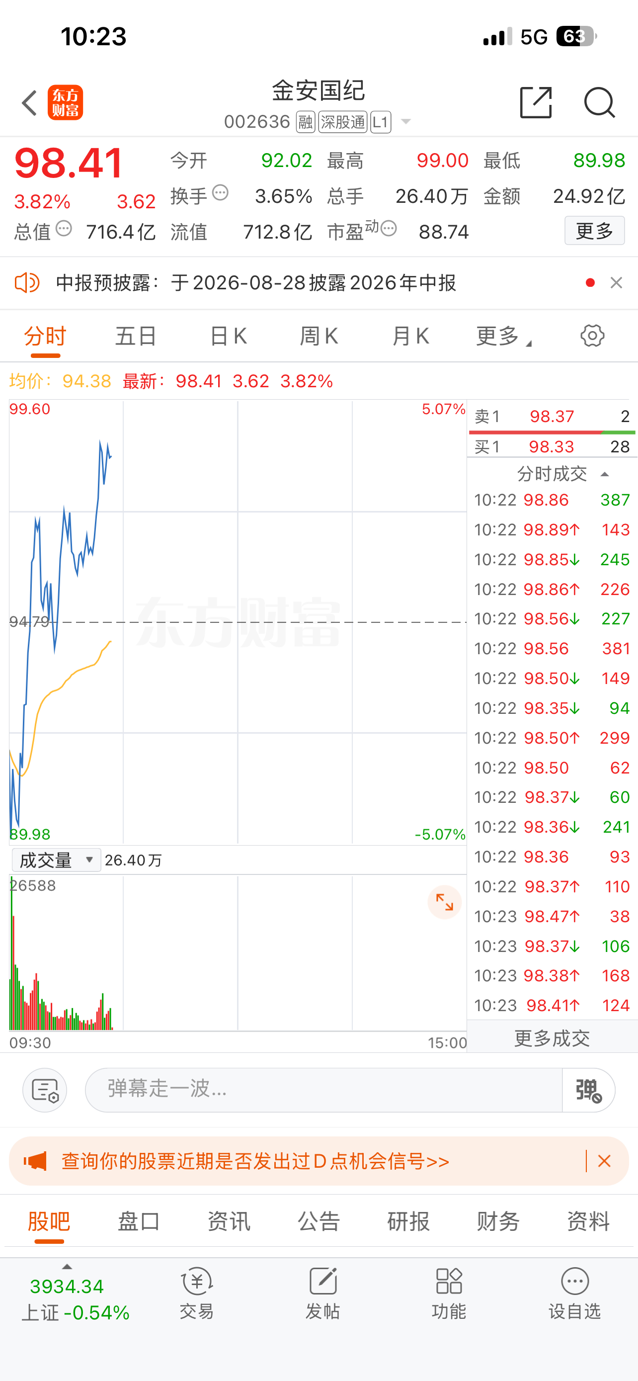 “小金子”在车上的继续做T降低成本！ 