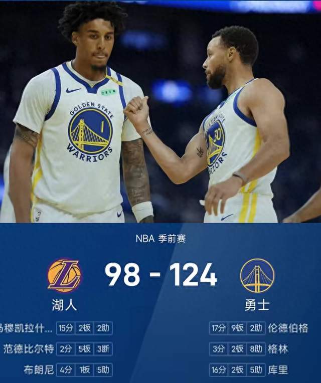 库里16分5助正负值+26，勇士124-98大胜湖人
