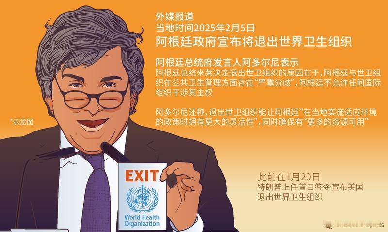 【阿根廷外交部长巴勃罗·基尔诺3月17日确认，这一南美国家退出世界卫生组织】
 