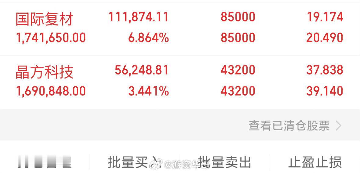 国际复材301526现阶段短线暴力走强，单日大涨15.05%、高换手放量，游资主