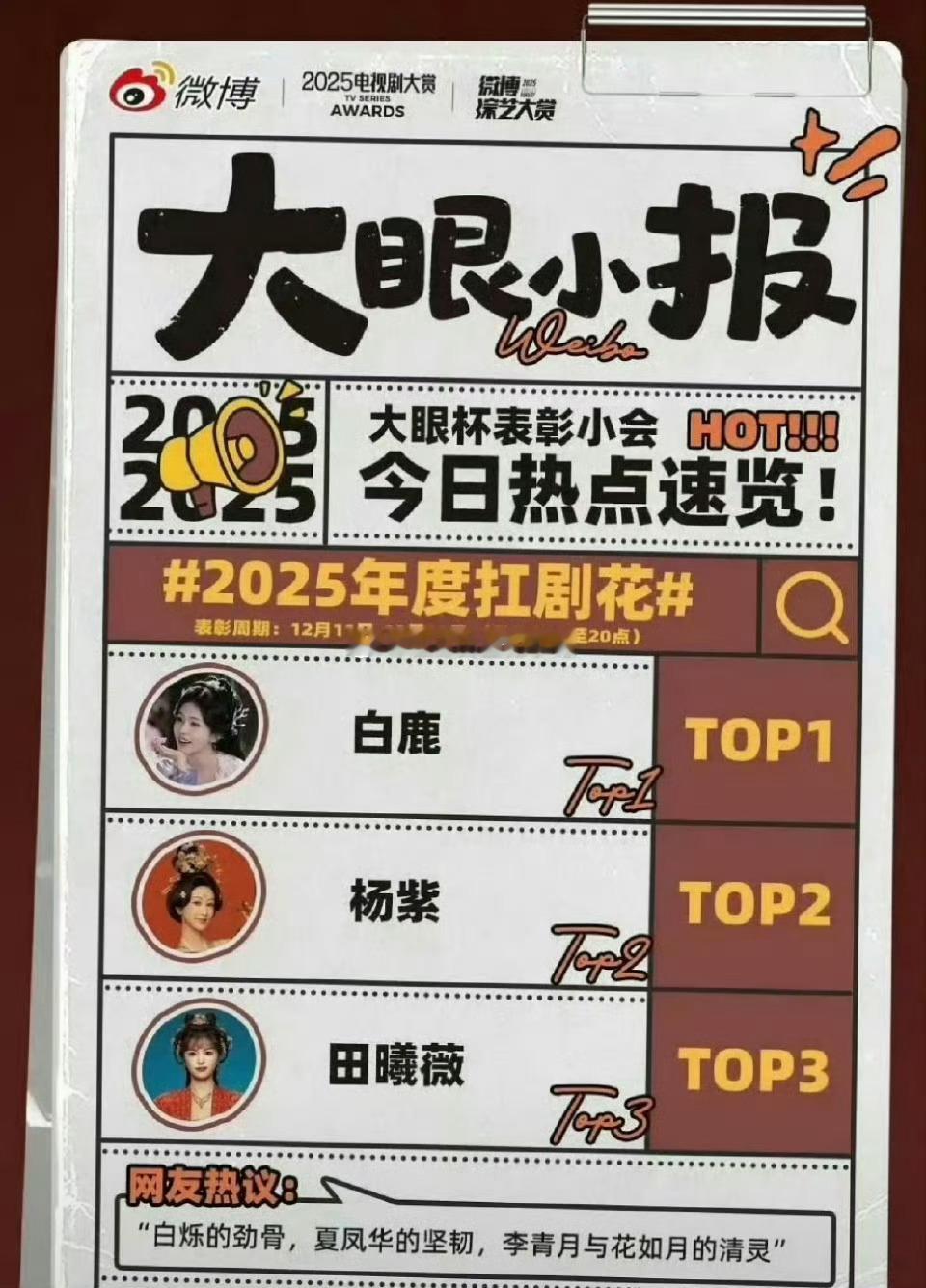 微博认证2025扛剧花生🈶女:白鹿 杨紫 田曦薇    男:侯明昊 刘宇宁 敖