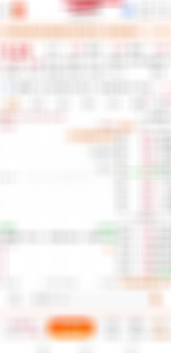 表现不错，加鸡腿 