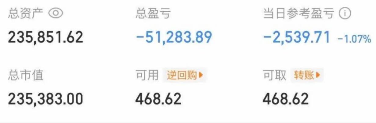 什么情况，大曾子收盘只亏2000了！
曾娃这又是换到哪一个票了，早上亏1万3，收
