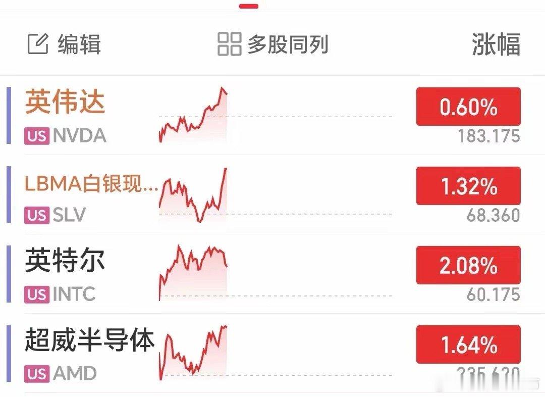 突发大利好！明天A股估计又要一飞冲天了 。深夜突来：伊方高层发话：霍尔木兹海峡可