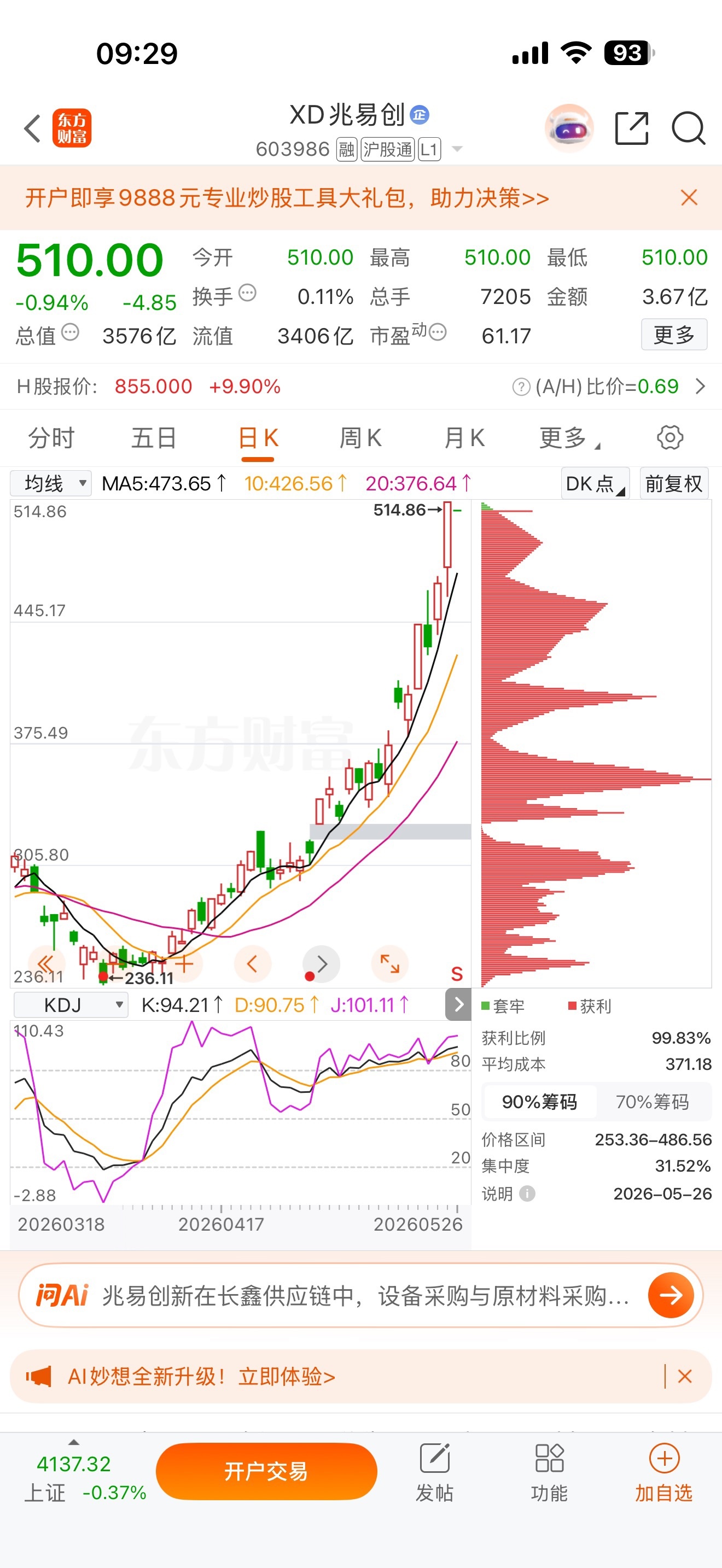 逢低关注：$XD兆易创 sh603986$ 