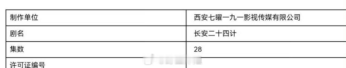 成毅主演《长安二十四计》由32集变更为28集，已过审 啥时候上映呀