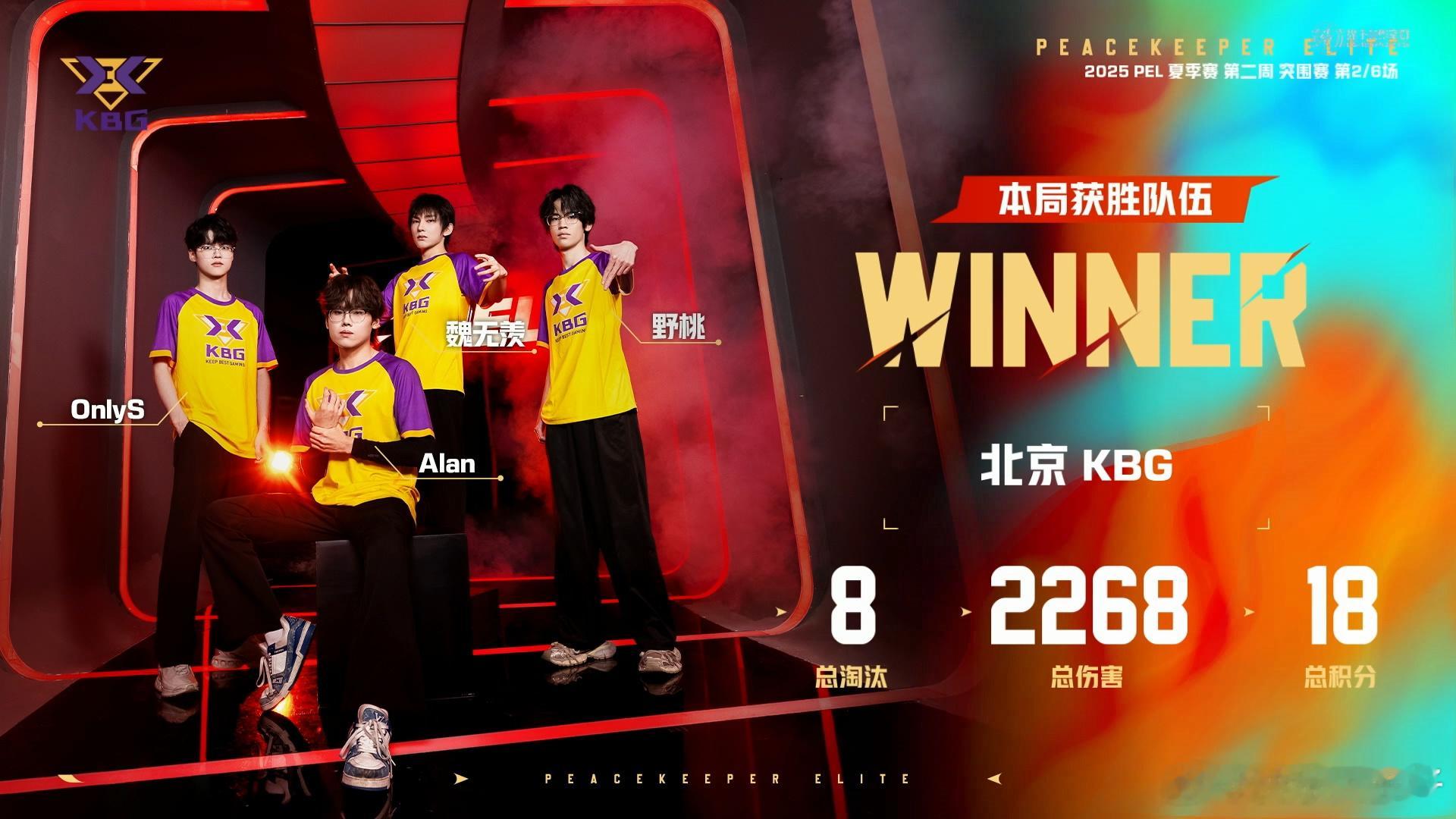 KBG夏季赛首鸡 PEL第二周突围赛第二场由KBG吃鸡，这场全队拿到8个淘汰和1