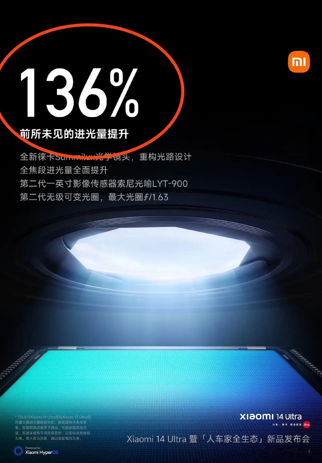 我咧个去，
进光量直接提升136%，
真的是底大一级压死人啊
小米14Ultra
