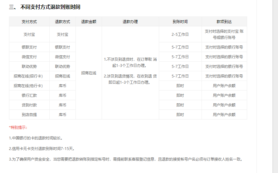 #大量消费者投诉寺库发货慢退款难#【消费者反映在寺库平台购物遭遇“发货慢、退款难