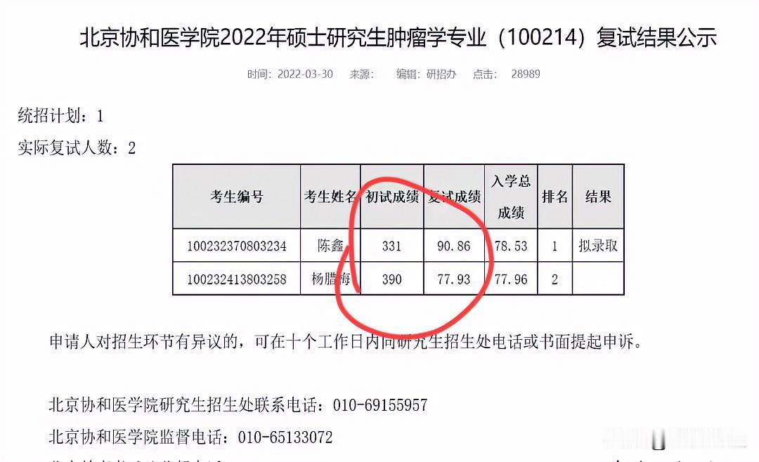 张雪峰说的话，一直在被证明。
他说过：“招考名额1人的位置，报名前细细掂量，你凭