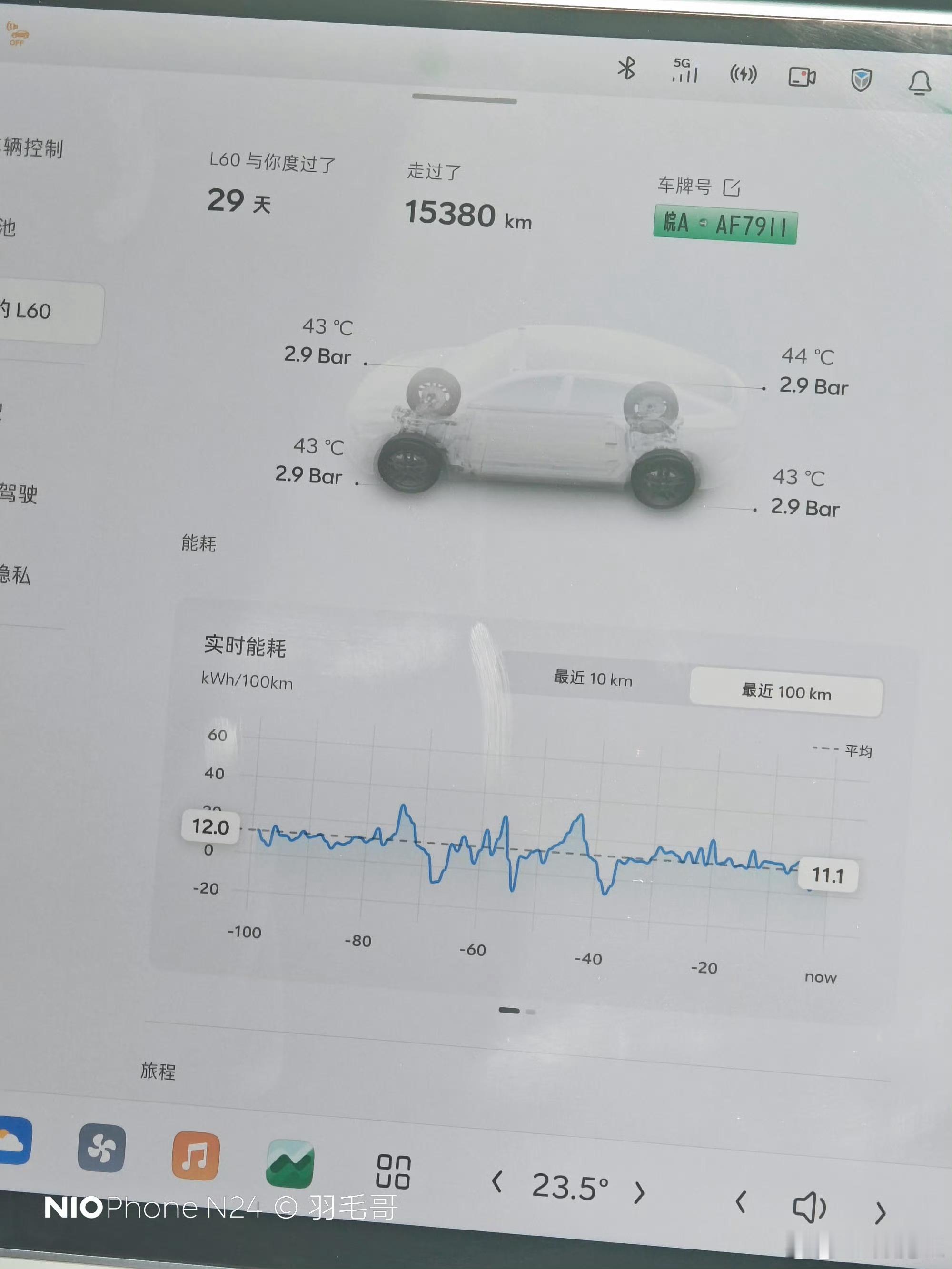 的图乐道L60能耗图如果是12左右确实挺厉害的 不知道均速100均速110均速1