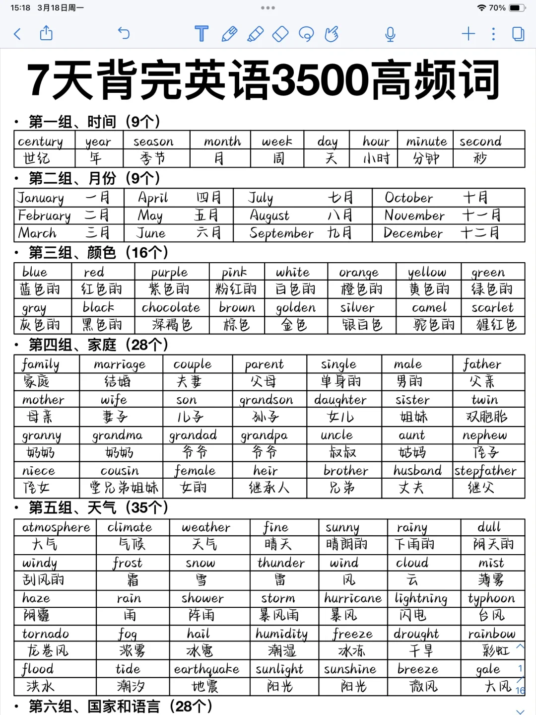 词汇量翻倍‼️英语3500词❗️背会英语稳提分！