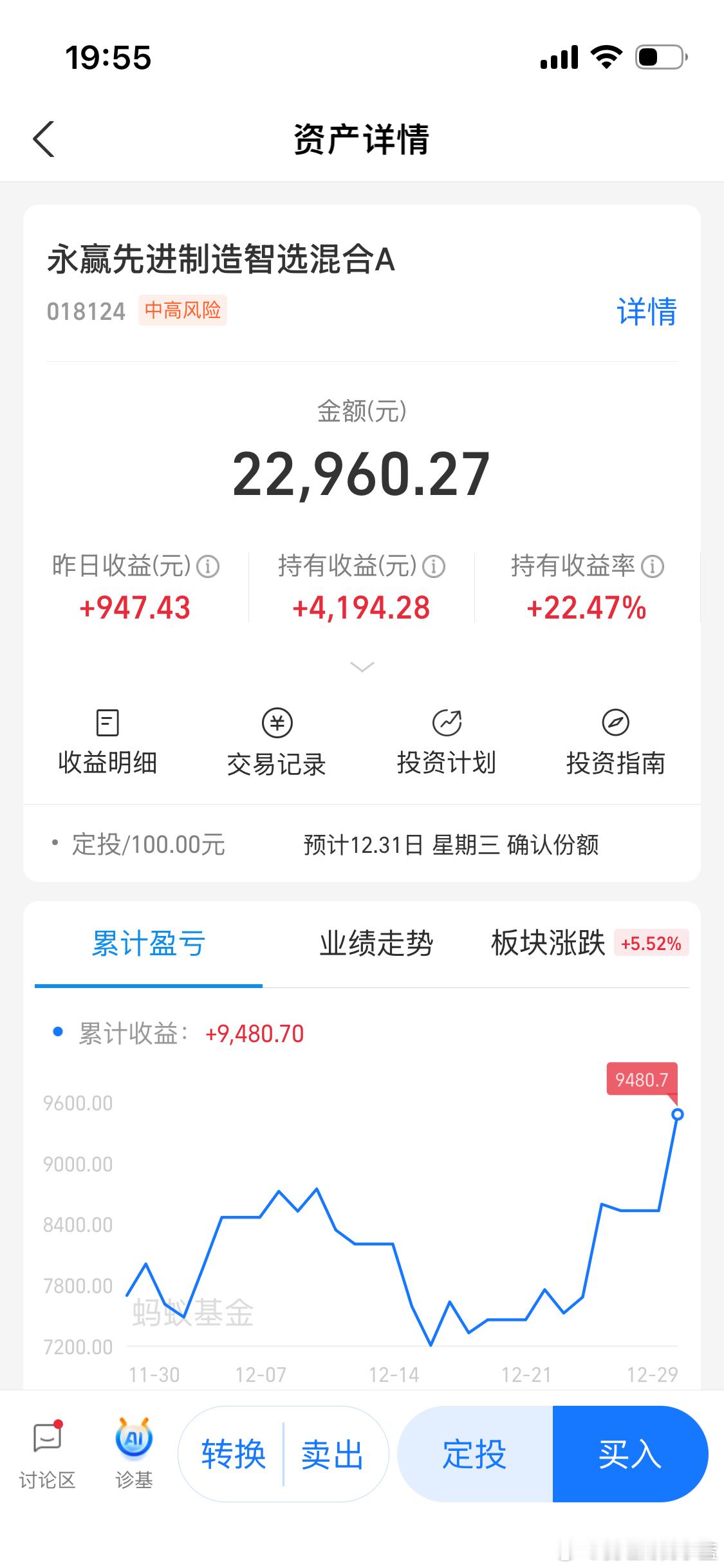 机器人我来了…收益还没更新今天的6个点。 