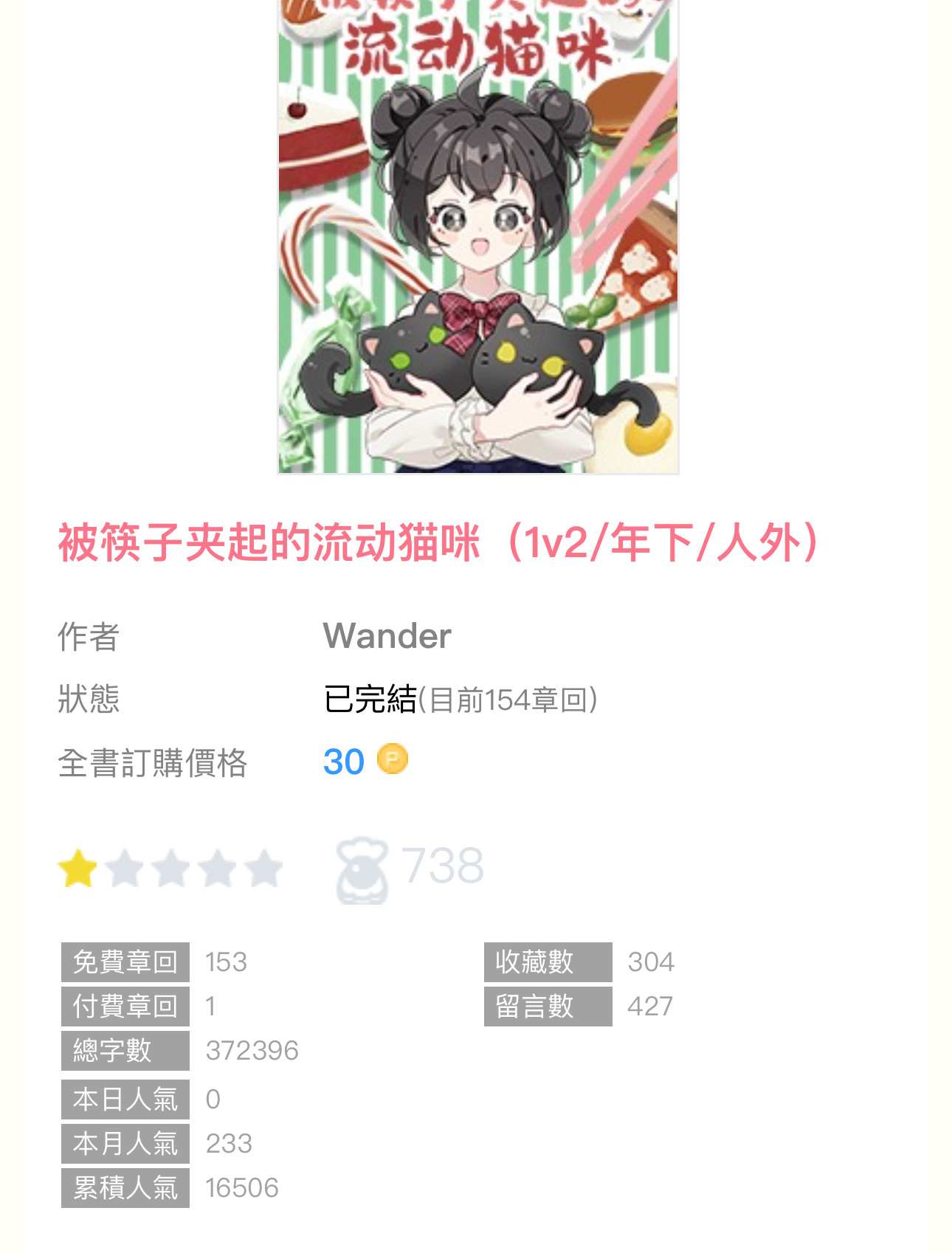 《被筷子夹起的流动猫咪》by Wander- 1v2  年下  人外- 拥有两只