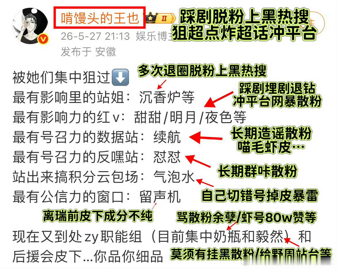啃馒头自己就是矮苦苦一伙儿的，sasa出事，当然要出来扛一鼎 