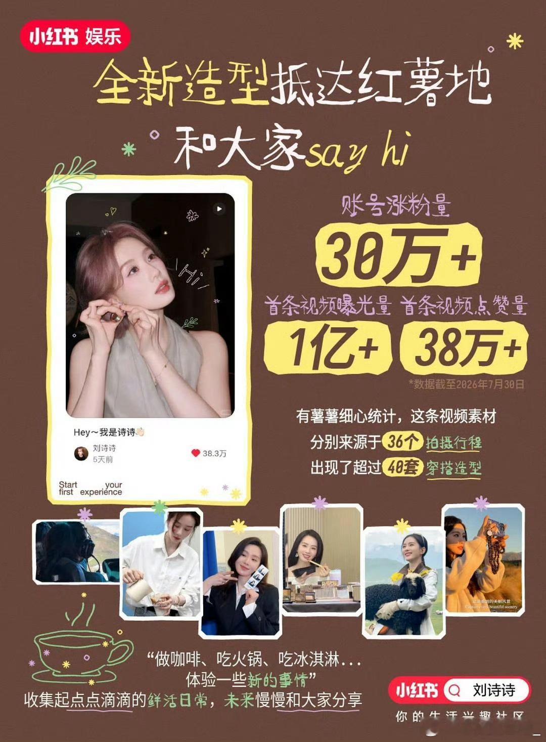 刘诗诗入驻🍠的首支vlog曝光破亿了有爆剧国民度是真的顶的期待更多日常分享