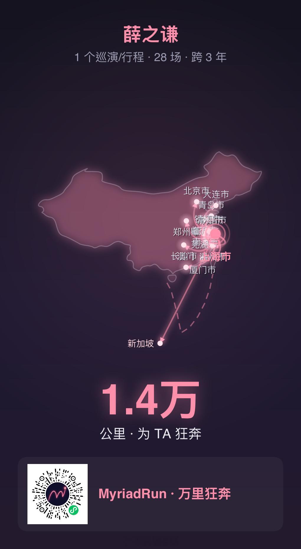 马上奔3了 