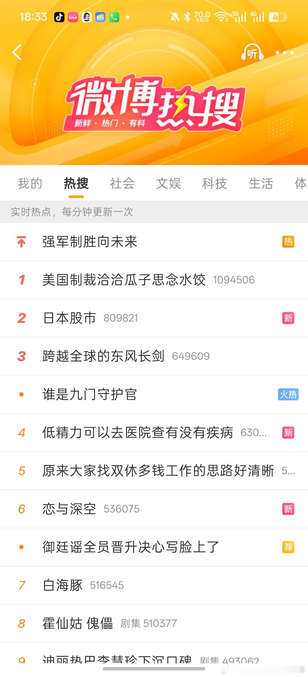 日本股市平时不都是韩国股市上热搜，今天轮到日本了？日经指数一年翻倍多，回调的也没