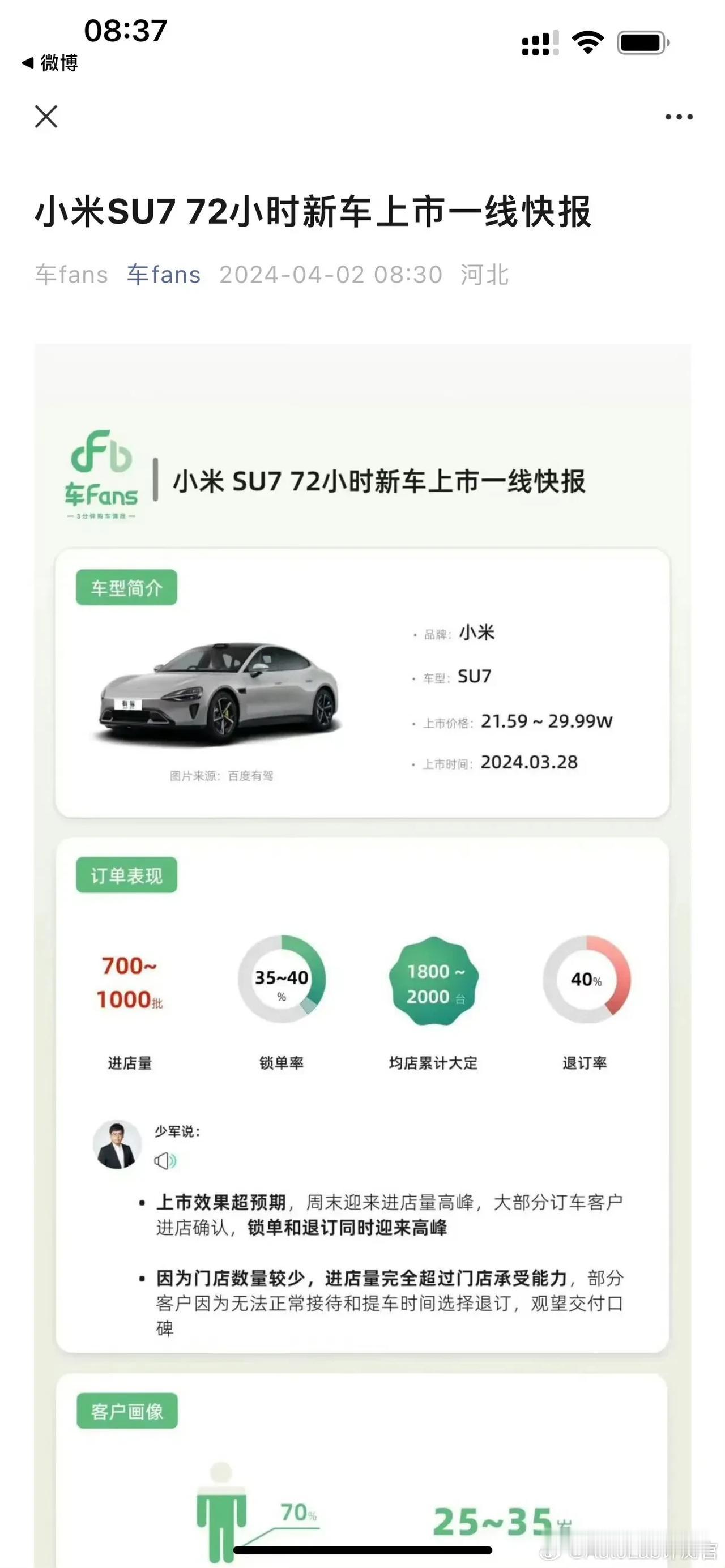 我刚刚算了算，小米SU7大概45000大腚锁单了（2000*40%*50+500