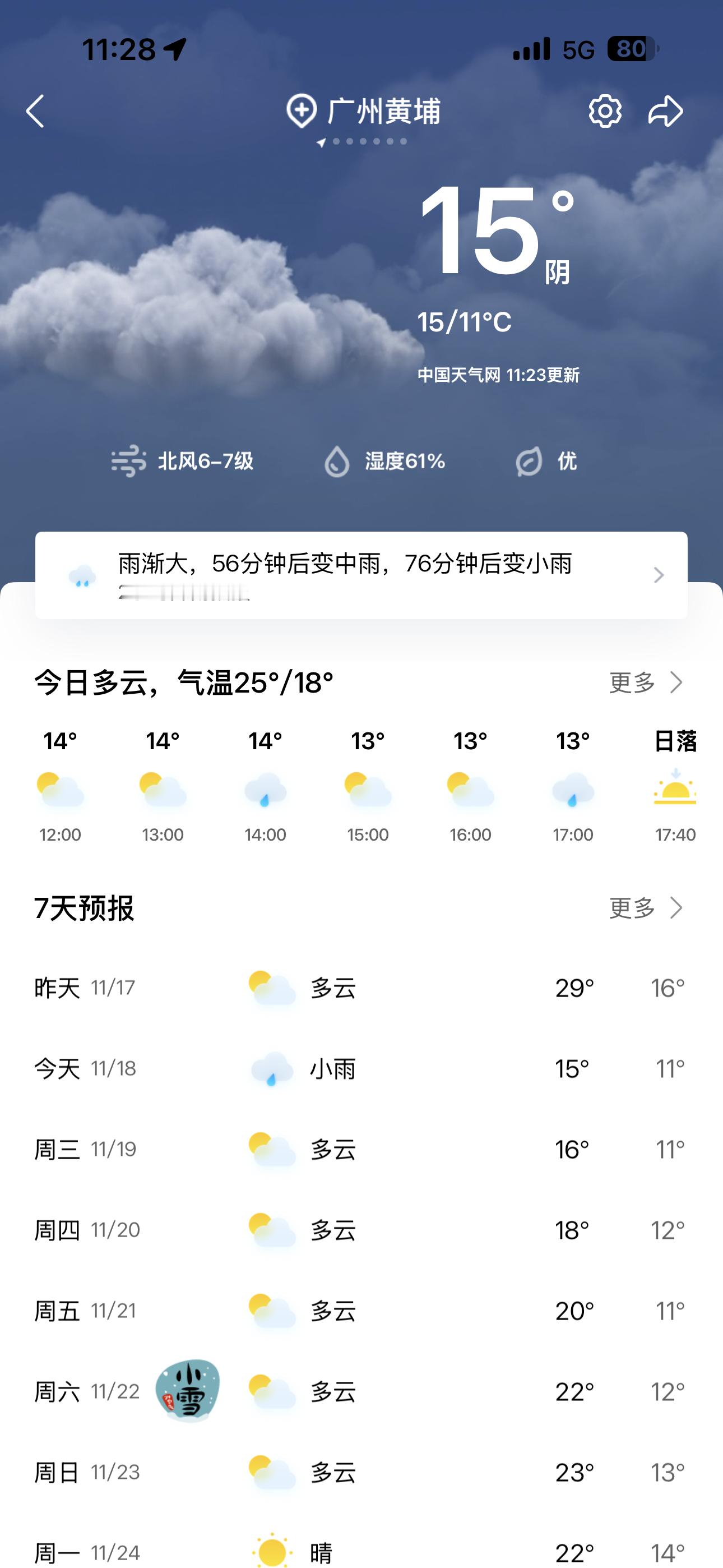 说出来你可能不信，我的羽绒服，居然能在广州穿上了！