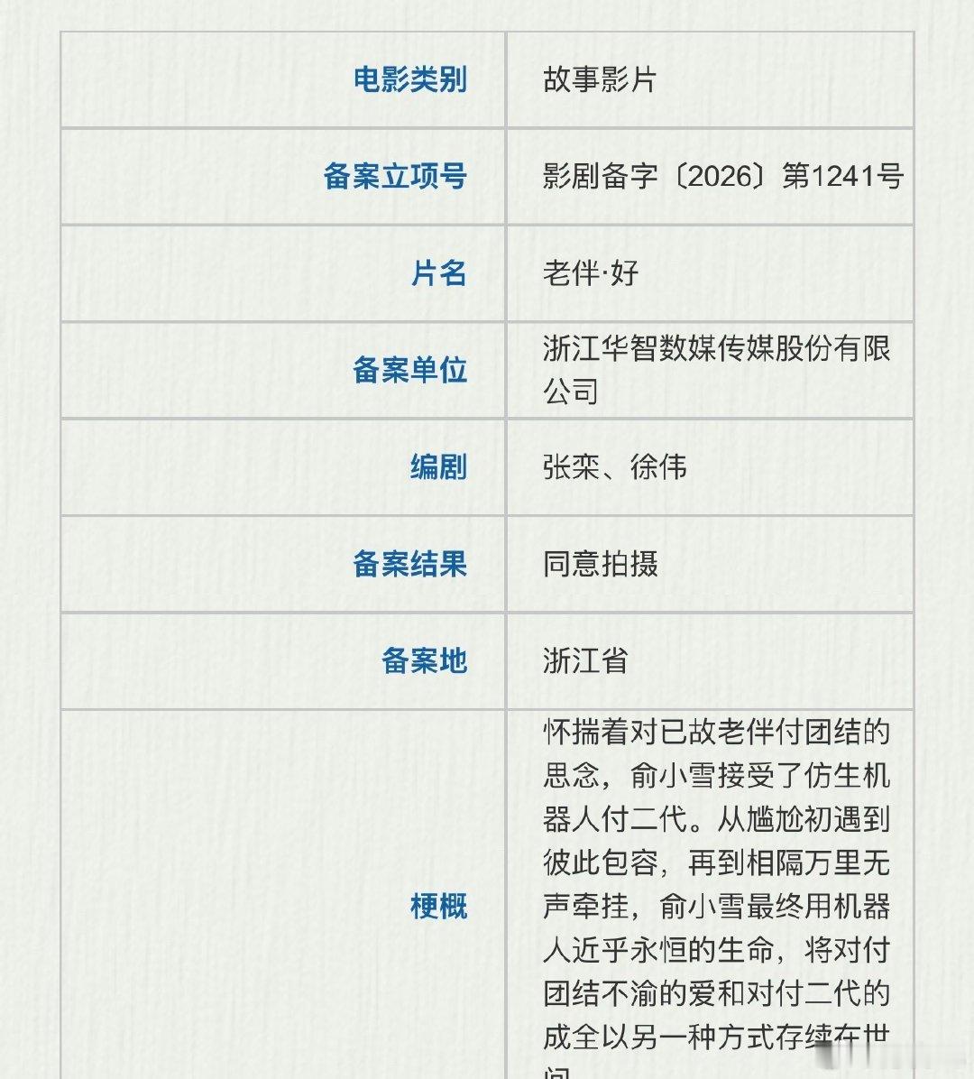 电影《老伴·好》备案，前作《老师·好》2019年上映，于谦主演，3.55亿票房，