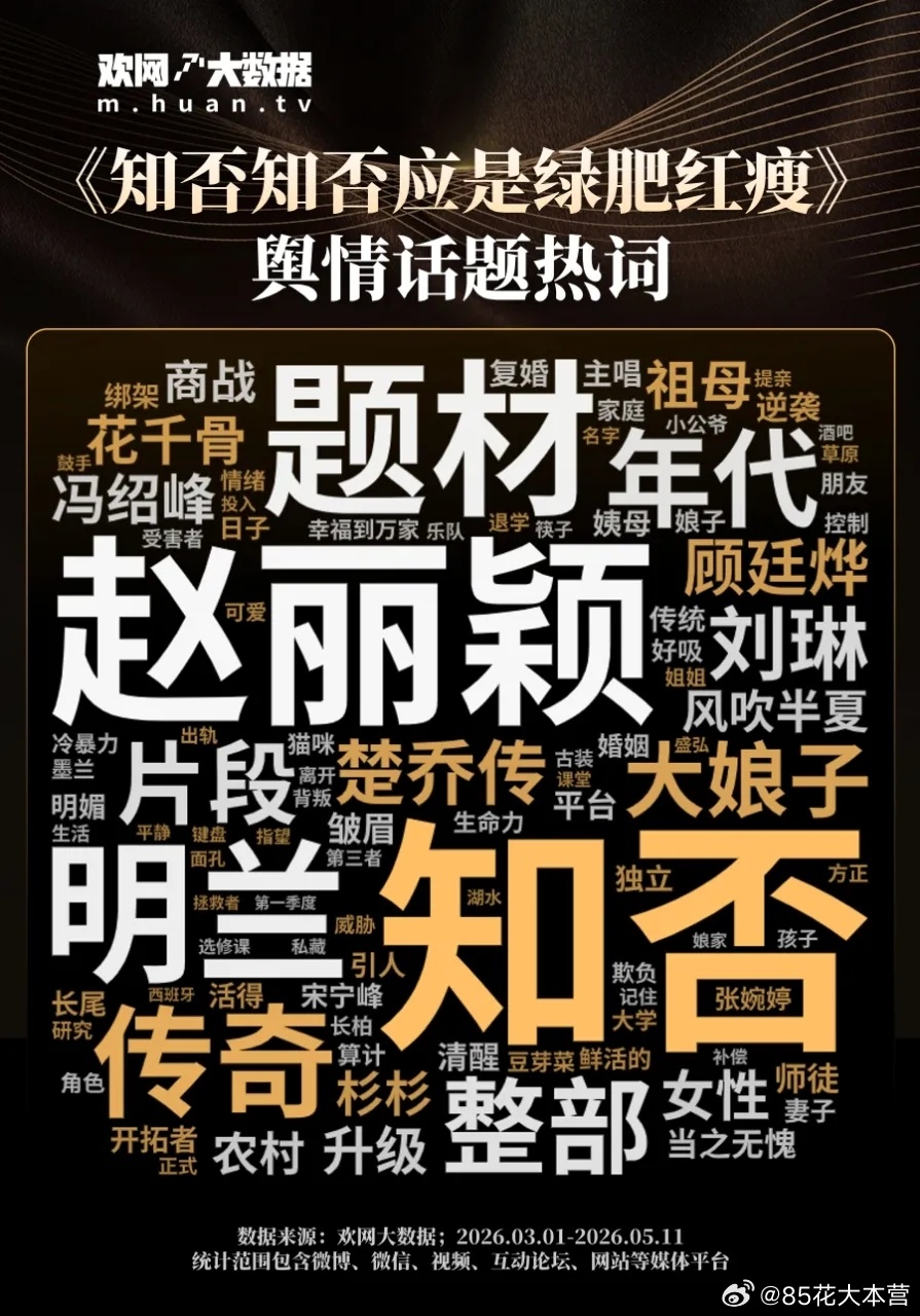 2026年1-4月大屏经典剧集点播榜单——赵丽颖《知否知否应是绿肥红瘦》TOP3