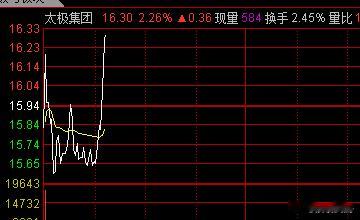 大长腿还是那么好看