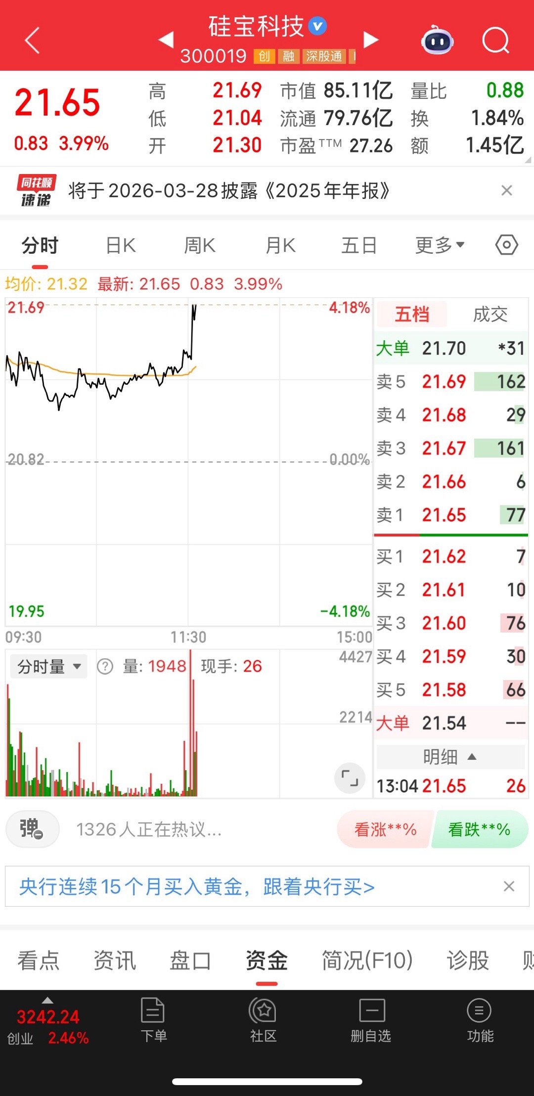 硅宝要开盘了吗！大家评888助力一下，冲冲冲 