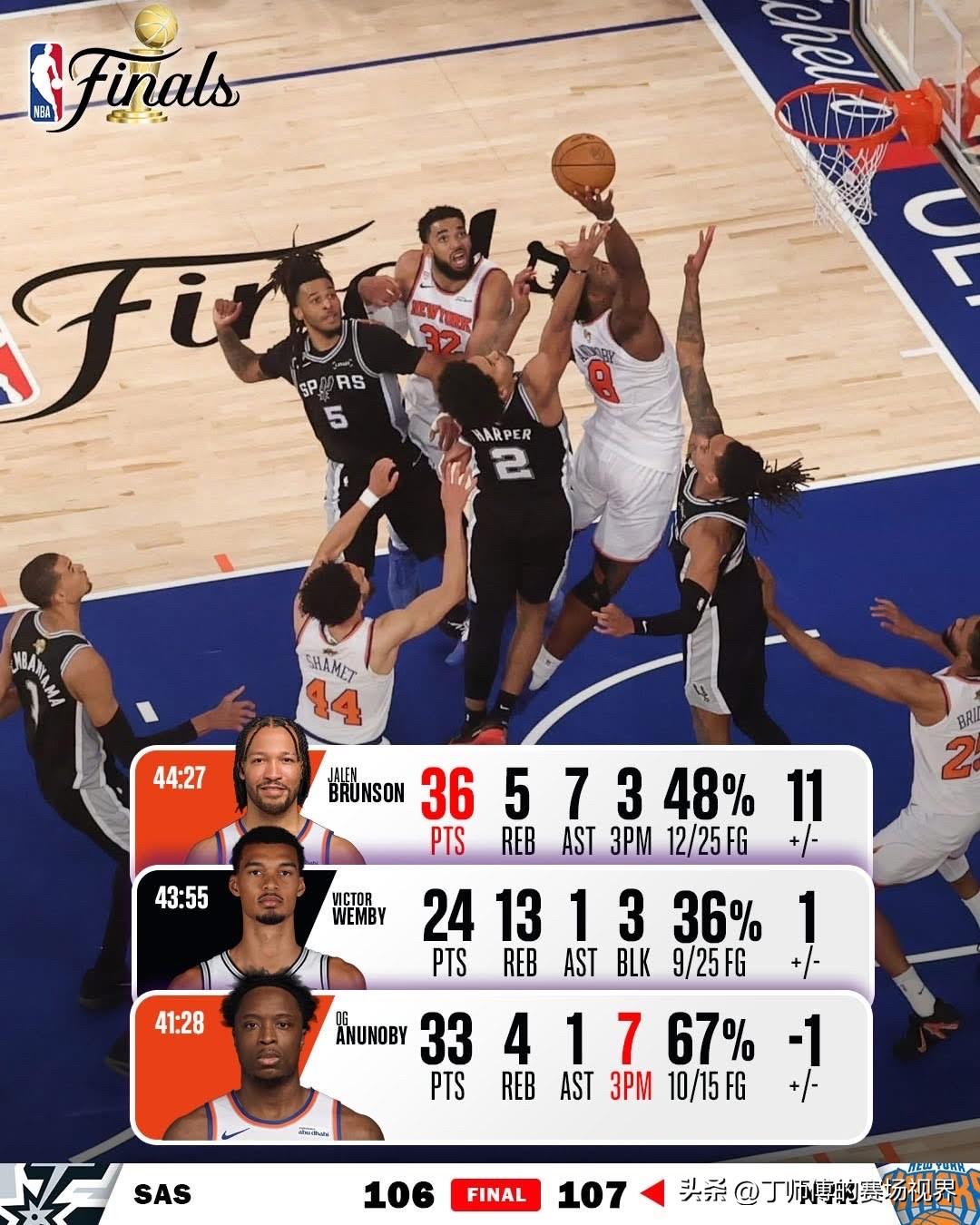 要为马刺寻找崩盘的开始，大概就是这个。

卡斯尔换成约翰逊，场上只有一位持球者，