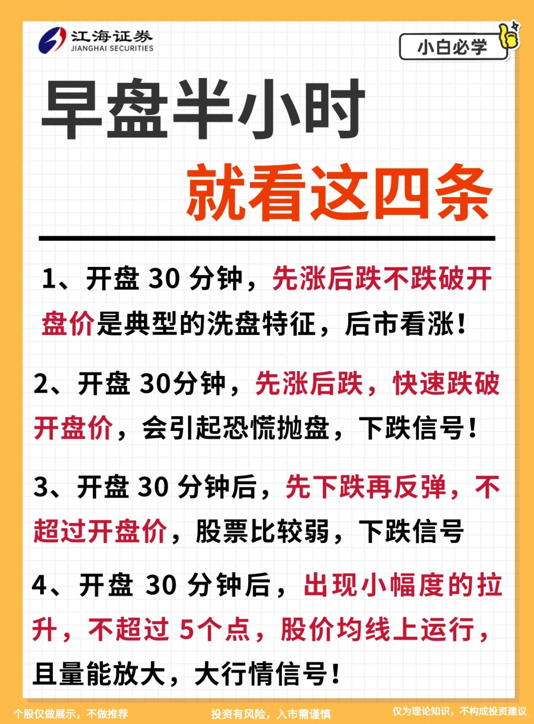 【炒股必学】炒股开盘30分钟必看4⃣️条🔥