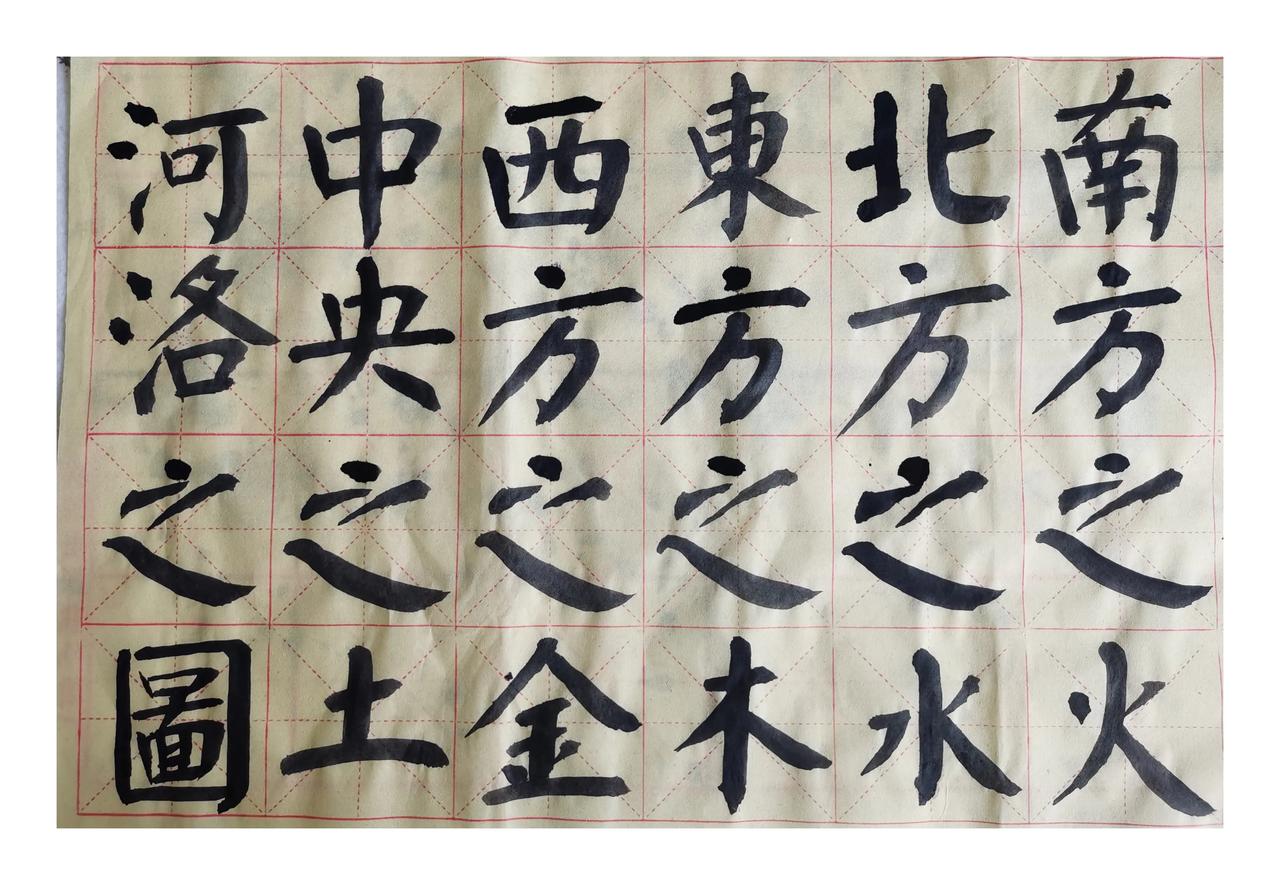 太极生两仪两仪生四象四象生八卦
八卦分五行金木水火土
五行之间的关系有生克制化