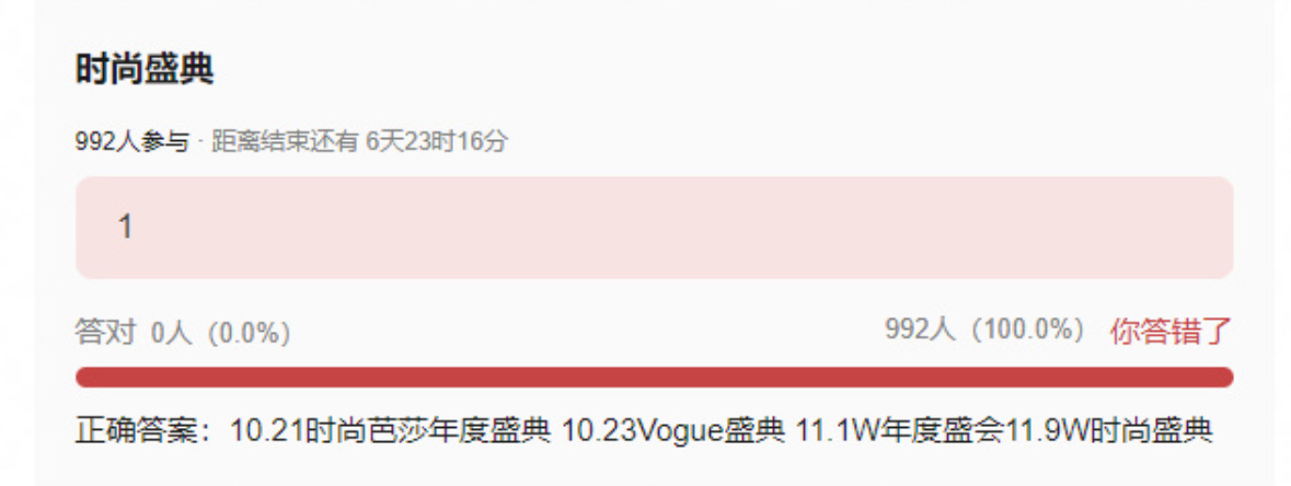 年底的各大时尚盛典又要开始了，有没有你们想看的人？VOGUE：女明星：90迪丽热