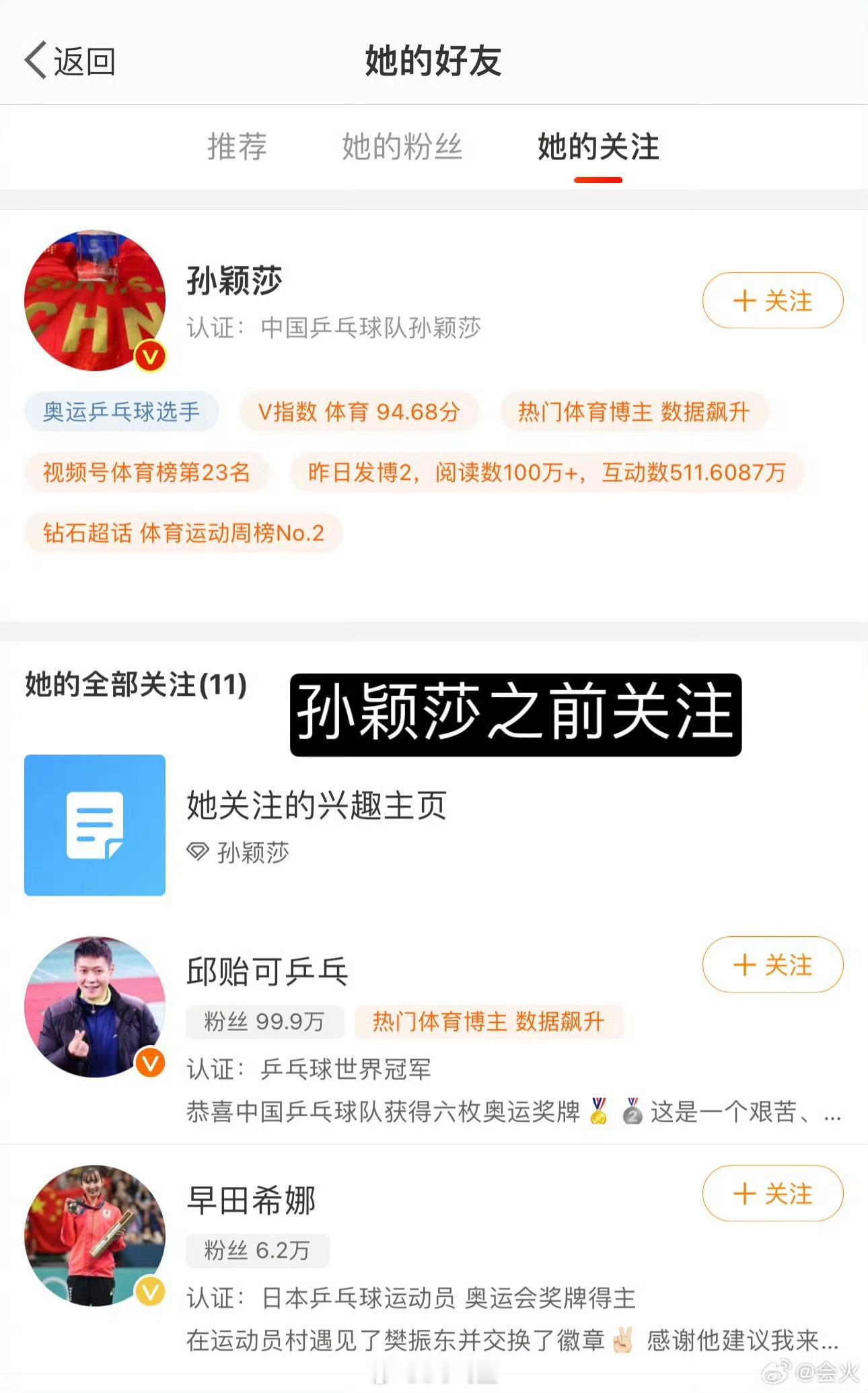 #孙颖莎取关早田希娜#关注早田是因为赛场她算是值得尊敬的对手，取关是因为她触碰到
