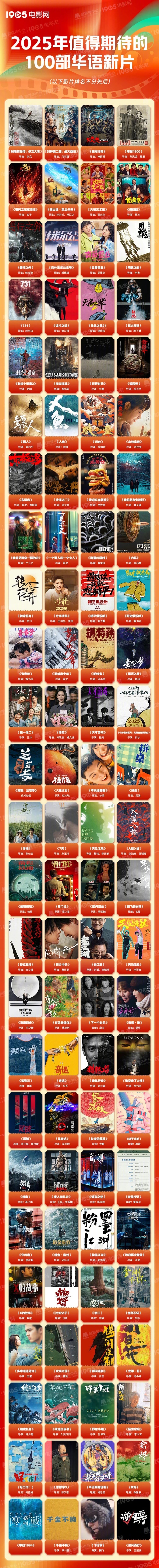 2025年值得期待的100部华语新片，其他的期待正常，好歹有官宣有海报，《蛮荒行