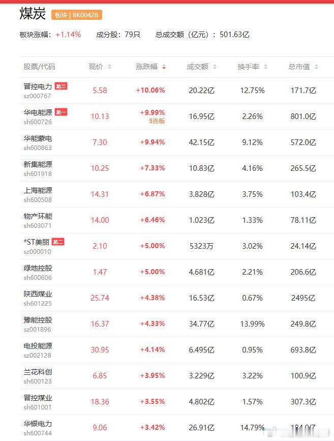 a股财经 【山西：动真碰硬开展全省煤矿安全风险隐患专项整治行动】山西省安全生产暨