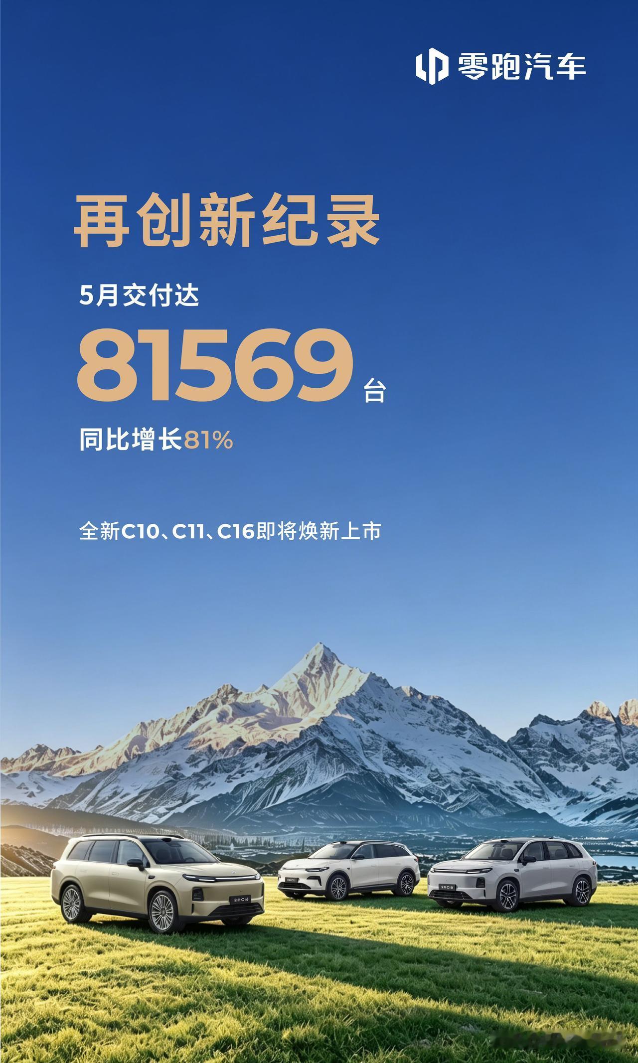 盘点下5月新势力各家销量~

首先是零跑这距离月销10万是真不远了！
5月