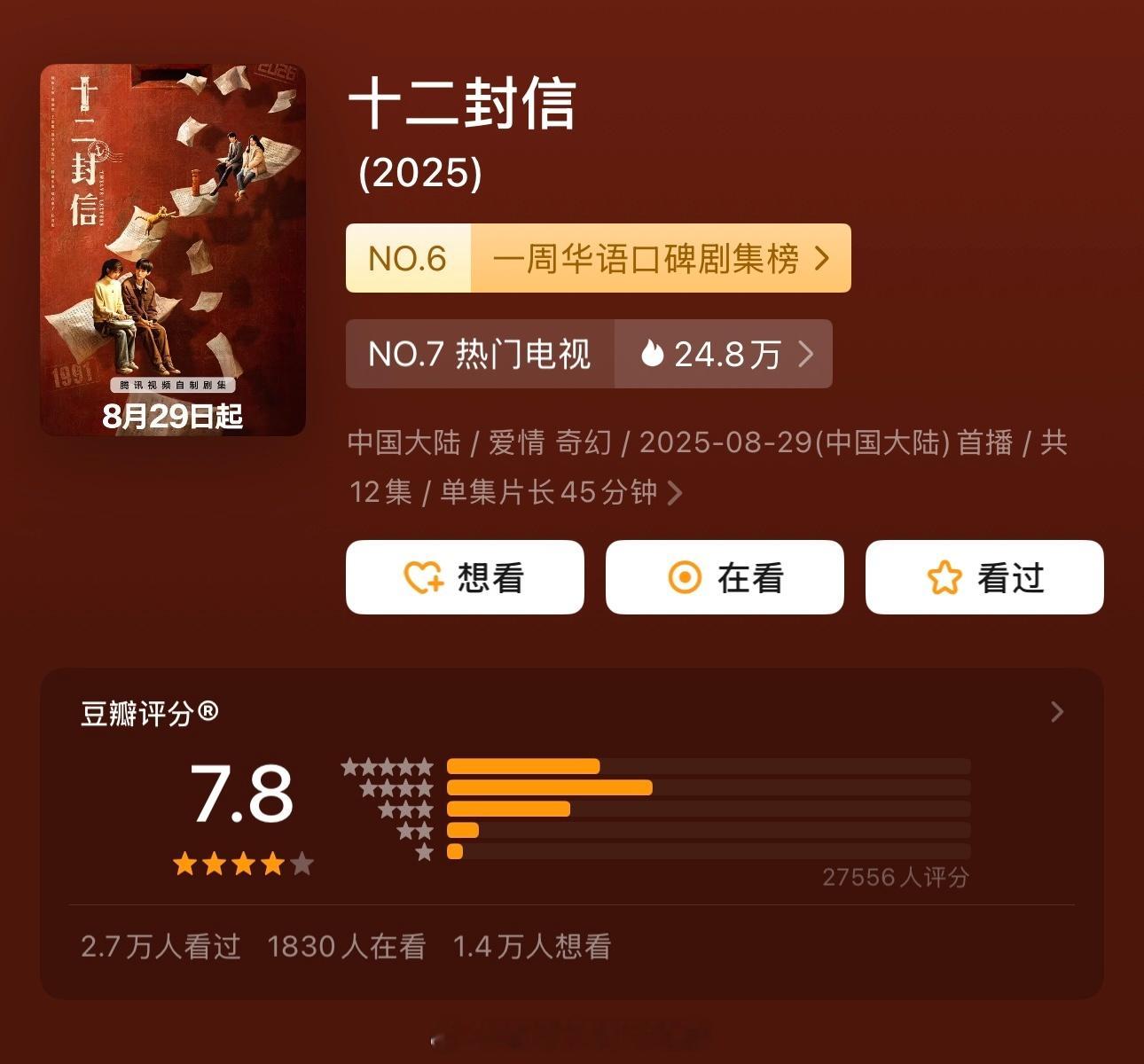 周翊然《十二封信》涨到7.8分了👏🏻 ​​​